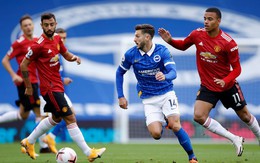 Bí kíp nào giúp Manchester United được hưởng phạt đền dù trọng tài đã thổi hết giờ?