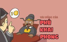 Vài đồng của Phủ Khai Phong