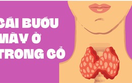 Thiếu vitamin A cũng có thể gây bướu cổ