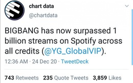 BigBang - nhóm nhạc gen 2 đầu tiên đạt 1 tỉ lượt stream của Spotify