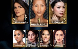 Chưa đọ sắc, Đỗ Thị Hà được dự đoán lọt top 10 Miss World 2021