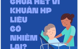 Đã chữa hết vi khuẩn HP,  liệu có bị nhiễm lại?