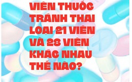 Viên thuốc tránh thai loại 21 viên và 28 viên khác nhau thế nào?