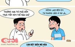 Lan đột biến lên sàn như tiền ảo