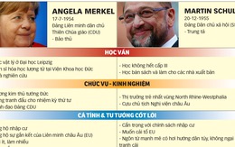 EU chờ tin vui từ bà Merkel