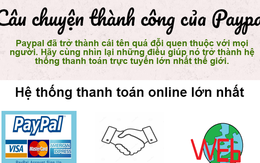 Câu chuyện thành công của Paypal