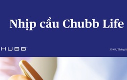 Chubb Life Việt Nam tổ chức "Hội nghị Bàn tròn Triệu đô 2017"