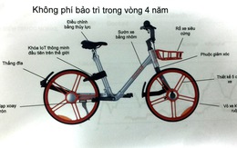 Nghiên cứu mô hình chia sẻ xe đạp thông minh tại TP.HCM