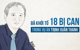 18 bị can đã bị khởi tố trong vụ án Trịnh Xuân Thanh