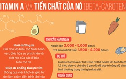 Nạp đủ vitamin - chìa khóa chống chọi lão hóa da