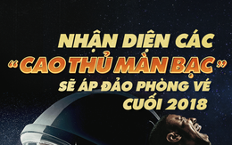 Nhận diện các 'cao thủ màn bạc' áp đảo phòng vé cuối 2018