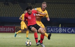 U19 Hàn Quốc và Úc bất phân thắng bại