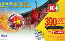 Vòng 14 Ngoại hạng Anh: Tuần của các trận derby rực lửa