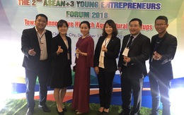 Khai mạc Diễn đàn doanh nhân trẻ ASEAN+3