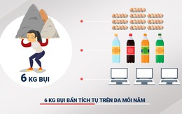 Phụ nữ Việt “gánh” gần 6 ký bụi ô nhiễm mỗi năm