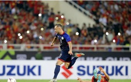 Tuyển thủ Philippines 'đe dọa' tuyển Hàn Quốc, Trung Quốc trước Asian Cup 2019