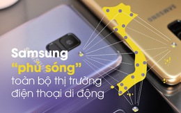 Samsung 'phủ sóng' toàn bộ thị trường điện thoại di động