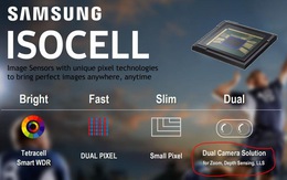 Phần mềm mới của Samsung giúp ‘phổ cập’ camera kép