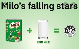 Nestlé 'hạ sao' Milo ở Úc, Việt Nam vẫn bán bình thường