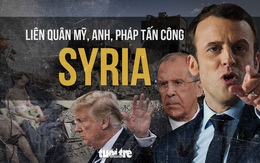 Nhìn lại cuộc tấn công Syria của liên quân Mỹ, Anh, Pháp