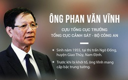 Khởi tố cựu tổng cục trưởng Tổng cục Cảnh sát Phan Văn Vĩnh