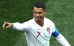 Cristiano Ronaldo giàu cỡ nào?