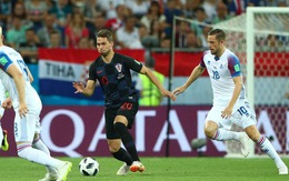 Iceland - Croatia 1-2: Croatia đứng đầu bảng D