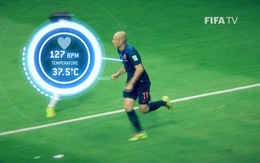 Khám phá công nghệ theo dõi cầu thủ tại World Cup