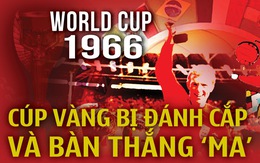 World Cup 1966: Cúp vàng bị đánh cắp và bàn thắng ‘ma’