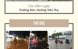 Định vị các cung đường hay ngập ở Sài Gòn