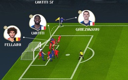 Đồ họa video: Cú đánh đầu của Umtiti đưa Pháp vào chung kết
