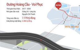 6.000 tỉ đền bù 2.274m đường vành đai 1 Hà Nội