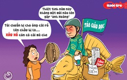 Sớ Táo Quân năm Kỷ Hợi