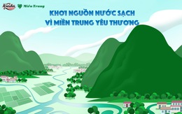 Giúp người dân miền Trung tiếp cận nguồn nước sạch