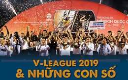 Infographic: V-League 2019 và những con số