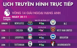 Lịch trực tiếp bóng đá hôm nay 30-11 và rạng sáng 1-12