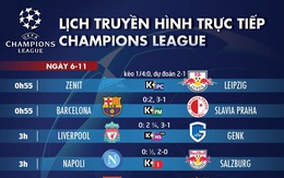 Lịch trực tiếp, kèo nhà cái, dự đoán kết quả Champions League ngày 6-11