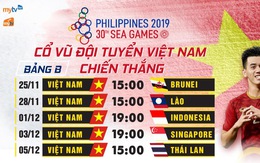 Truyền hình MyTV tiếp phát Đại hội thể thao Đông Nam Á SEA Games 30