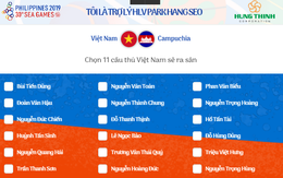 Mời bạn đọc dự đoán đội hình xuất phát của U22 Việt Nam trước Campuchia