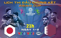 Lịch thi đấu chung kết Asian Cup 2019: Nhật Bản quyết đấu Qatar