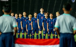 Vòng loại U-23 châu Á 2020: Thái Lan chỉ có 4 ngày tập luyện