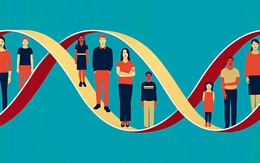 Xét nghiệm di truyền: Những điều cần biết