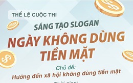 Mời bạn đọc cùng sáng tạo Slogan về Ngày không dùng tiền mặt