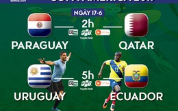 Lịch trực tiếp Copa America ngày 17-6