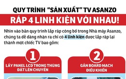 Cách 'sản xuất' tivi trong... 30 phút của Asanzo