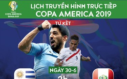 Lịch trực tiếp tứ kết Copa America 2019: Uruguay gặp Peru