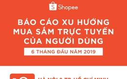 Xu hướng mua sắm trực tuyến trên Shopee 6 tháng đầu năm 2019