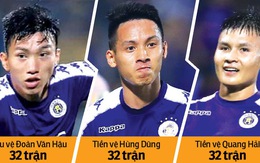 Gặp Thái Lan ở vòng loại World Cup: Lo cầu thủ Việt Nam quá tải