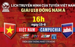 Lịch trực tiếp U18 Việt Nam gặp Campuchia ở Giải U18 Đông Nam Á 2019