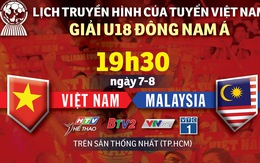 U18 Đông Nam Á 2019: Lịch trực tiếp trận ra quân của U18 Việt Nam